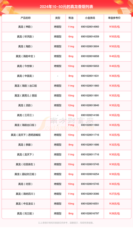 香烟批发代理把握市场脉搏掘金烟草行业新商机